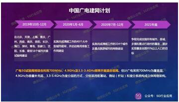 廣電與國(guó)家電網(wǎng)合作建設(shè)5G，這對(duì)新Couple有點(diǎn)靠譜