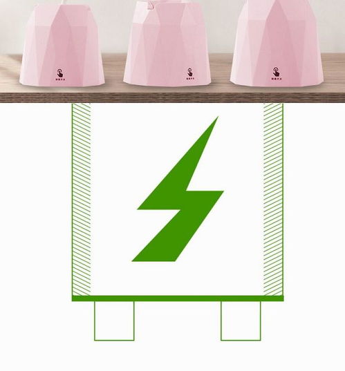 創(chuàng)意廚房小玩意，讓?xiě)腥司蛹疑罡p松